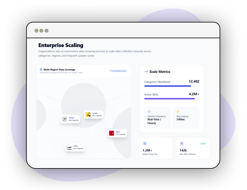 Custom-Reports-and-Analytics
